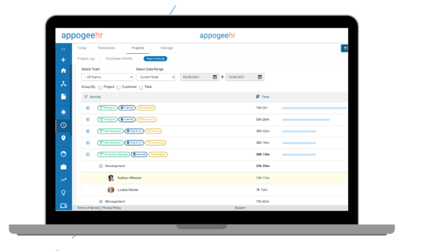 Appogee Time for Employee Tracking