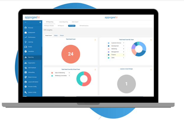 Appogee HR integration