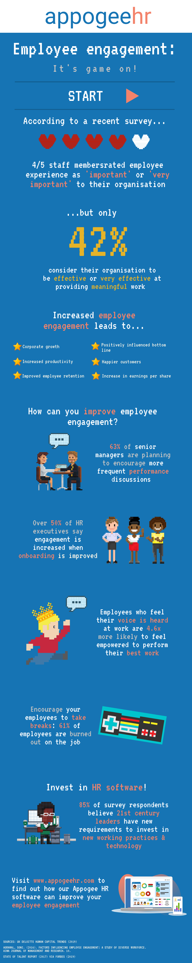 New brand - Employee Engagement Infographic