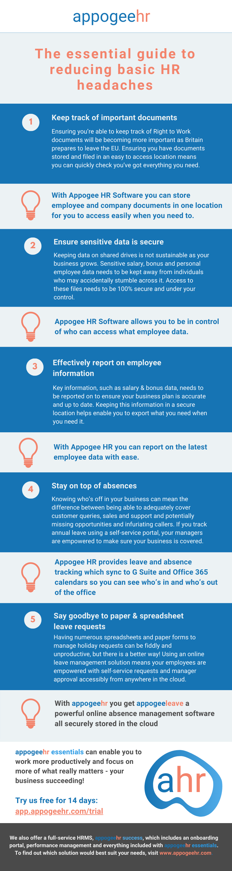 New brand The Essential Guide to Reducing Basic HR Headaches Infographic
